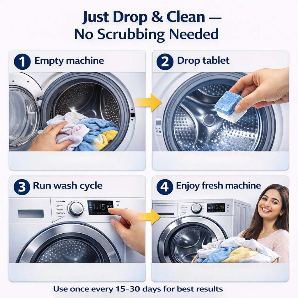 Powerful Washing Machine Cleaning Tablets | BUY 1 GET 1 FREE!